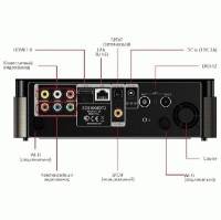 IconBit XDS1003DT2