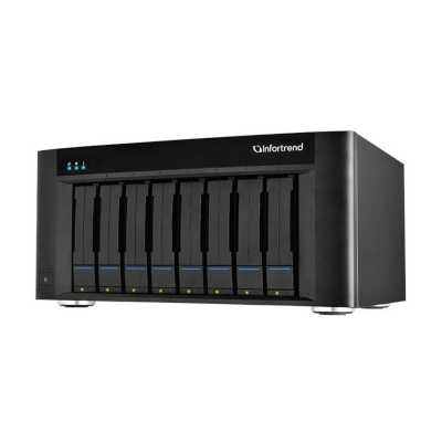 сетевой накопитель Infortrend GSe Pro 208-D GSEP2080000D-8U32