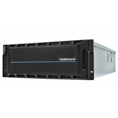 Infortrend JB3060R3L00-8U32