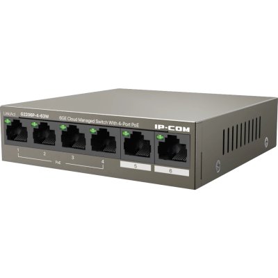 IP-COM G2206P-4-63W