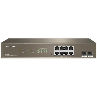IP-COM