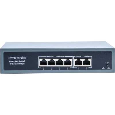 IPTRONIC PS3-E6P4H