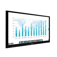 интерактивная доска IQBoard IQTouch Candy 65 Pro LE065MD