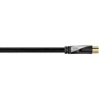 кабель коаксиальный Avinity H-107550
