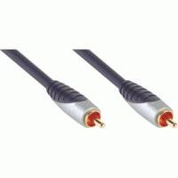 Bandridge SAL4802