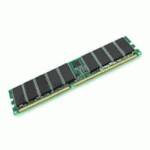 оперативная память Kingston KVR266X72RC25-1GD