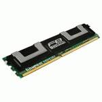 оперативная память Kingston KVR667D2S8F5-1G
