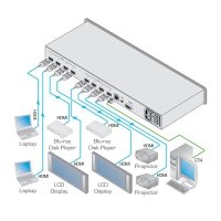 Kramer VSM-4X4HFS