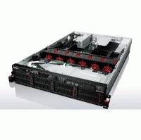 сервер Lenovo ThinkServer RD640 70AW0002RU