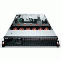 сервер Lenovo ThinkServer RD640 70AW0003RU
