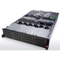 сервер Lenovo ThinkServer RD650 70D0001JEA