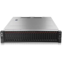 сервер Lenovo ThinkSystem SR650 7X06A07YEA