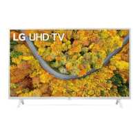 телевизор LG 43UP76906LE