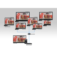 кодировщик Matrox MVX-E5150F