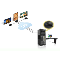 кодировщик Matrox MVX-E5150F