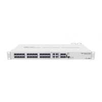 коммутатор MikroTik CRS328-4C-20S-4S+RM