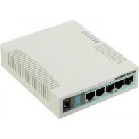 MikroTik RB951G-2HnD