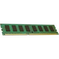 модуль памяти Cisco MEM-1900-512MB