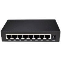 Netis ST3108GM