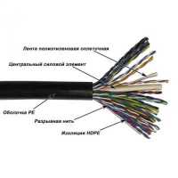 витая пара NewMax NM-UTP5E25PR-CU-OUT