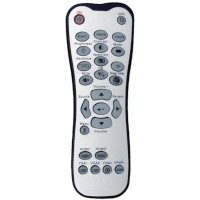 проектор Optoma HD143X