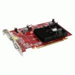 видеокарта PowerColor AX3650