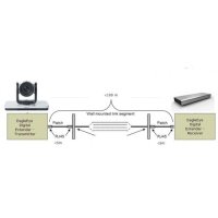 Polycom 2215-64200-001