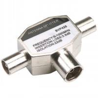 кабель коаксиальный Bandridge BVP425