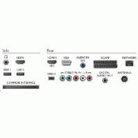 Philips 22PFL4208T 60