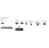 телевизор Philips 40PFT4009 60