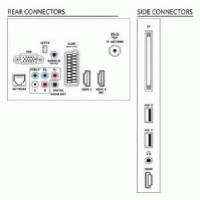 Philips 42PFL3507T 60