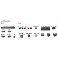 Philips 49PUS7150 60
