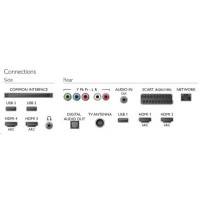 Philips 55PFT6510 60