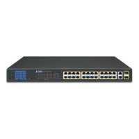 коммутатор Planet FGSW-2622VHP