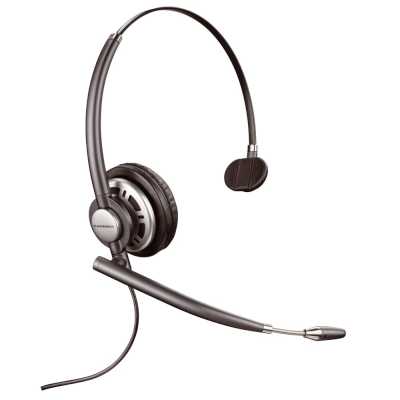 

Poly EncorePro HW710
