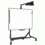 интерактивная доска Polyvision eno one 2610Mobile