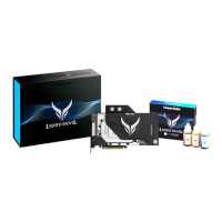 PowerColor AMD Radeon RX 6900 XT 16Gb AXRX 6900XT 16GBD6-W2DHC/OC