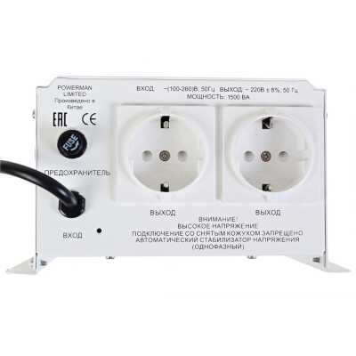 PowerMan AVS 1500H
