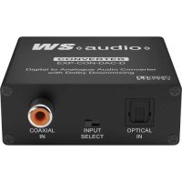 WyreStorm EXP-CON-DAC-D