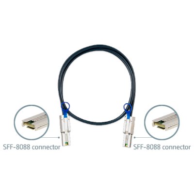 Qnap CAB-SAS05M-8088