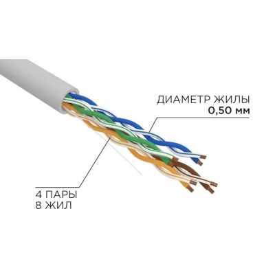 Rexant 01-0043-50