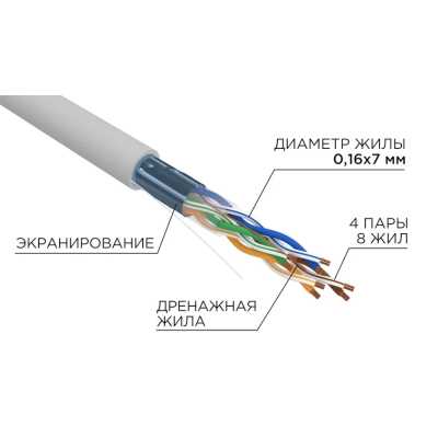 витая пара Rexant 01-0145