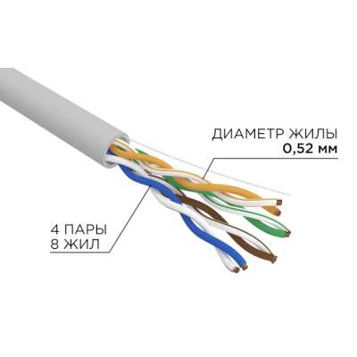 Rexant 02-0004