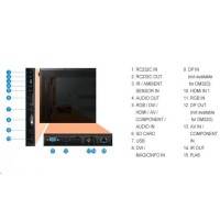 ЖК панель Samsung DM75D