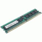 оперативная память Samsung M378B2873XXX-CH9XX