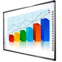 интерактивная доска ScreenMedia SM-101