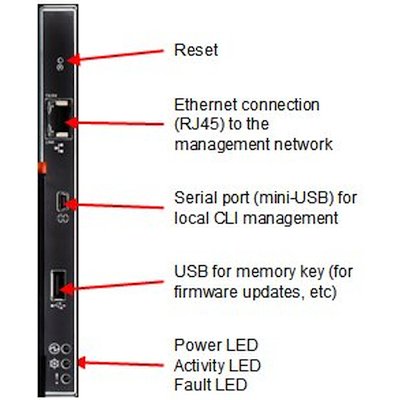 

Lenovo 00FJ669