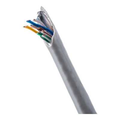SkyNet CSL-FTP-4-CU
