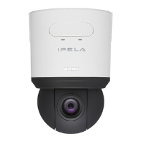 IP видеокамера Sony SNC-RH124