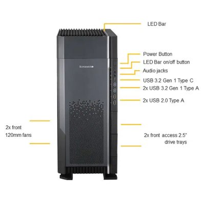 SuperMicro AS-5014A-TT